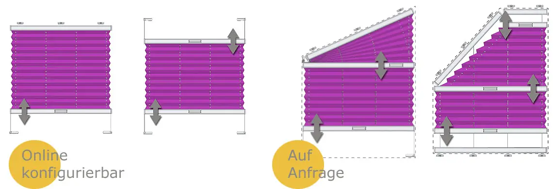 Faltstore Plissees für Standardfenster und Fenster in Sonderform