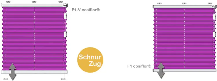 Jalousie Schnurzug Jalousie Modelle mit Schnurzug links oder rechts