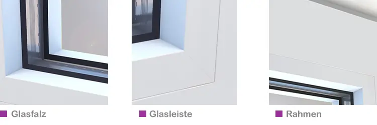 Fenster Plissee für Glasfalz, Glasleiste, Rahmen Montage  