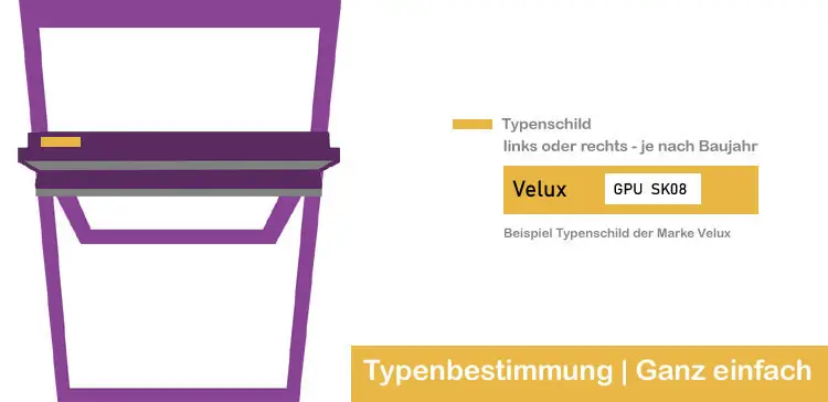 Plissee für Dachflächenfenster Velux