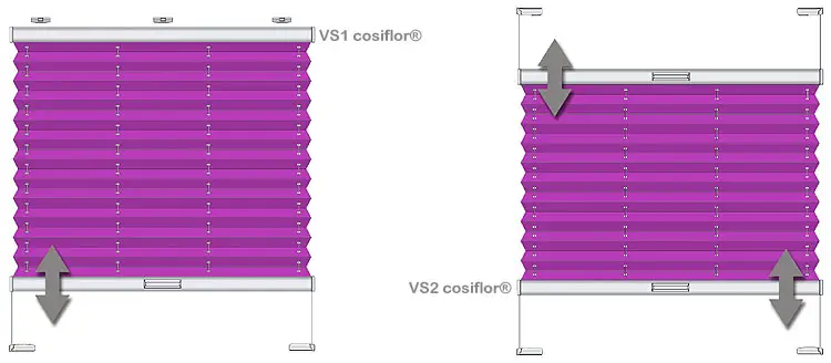 Plissee Faltstore verspannt VS1 und VS2 mit Griffbedienung