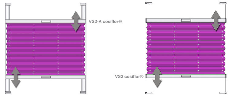 Plissees VS2-K  und VS2 Montage ohne zu bohren