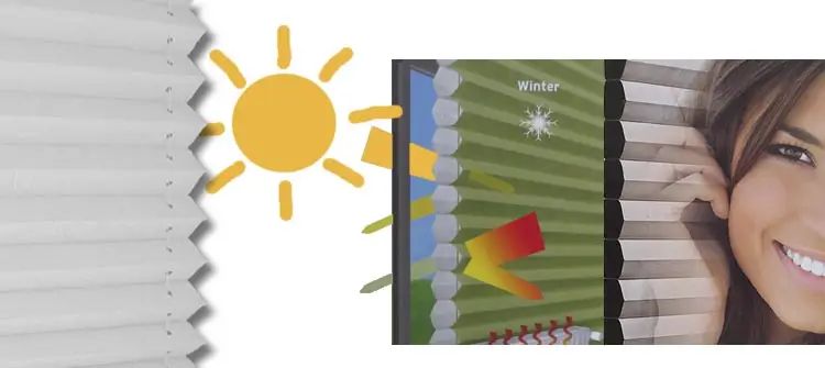 Sonnenschutz Rollos