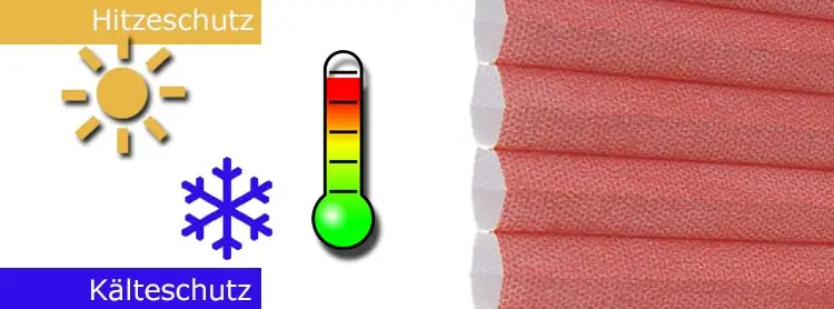 Wabenplissee Wärmeschutz Wabenplissee isolierend