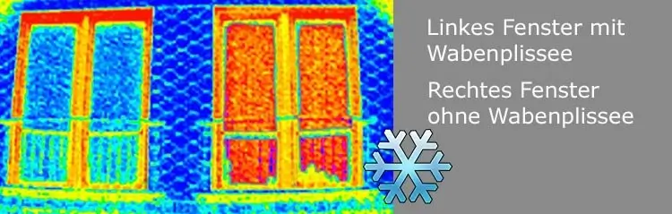 Thermoschutz Wabenplissees