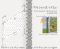 Wabenplissee Vanessa hellgrau Verdunkelung Wärme-/Hitzeschutz isolierend PG4